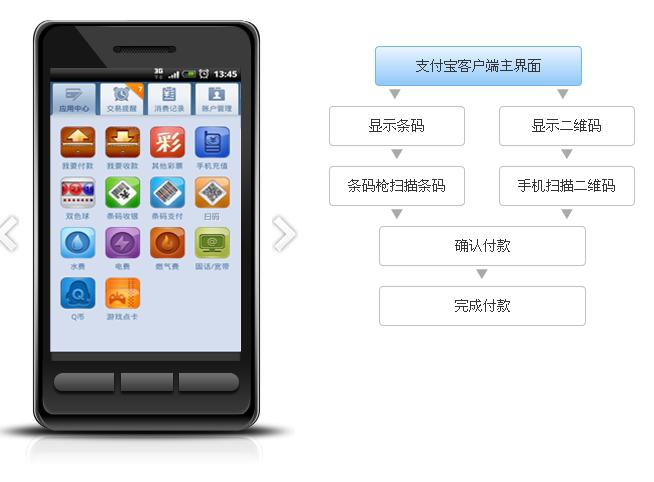 微信、支付寶二維碼支付專(zhuān)用掃描槍